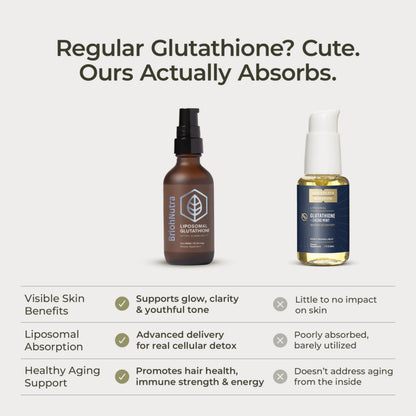 Brioh Nutra™ Liposomal Glutathione
